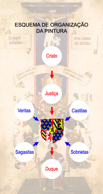 CASULO Fonte Cursiva - Casulo